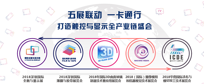 三瑞展訊|三瑞科技將盛裝出席2018國際3D曲面玻璃制造技術暨應用展覽會