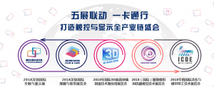 三瑞展訊|三瑞科技將盛裝出席2018國際3D曲面玻璃制造技術暨應用展覽會