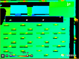 光纖連接器3D測量解決方案